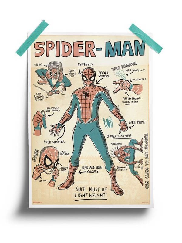 Spider Suit Manual - Marvel Official Poster