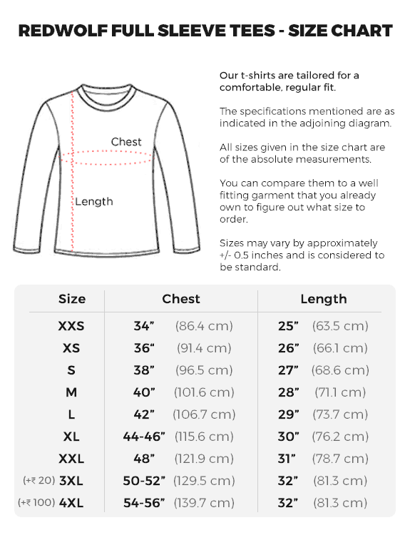 F.R.I.E.N.D.S Infographic Full Sleeve T-shirt | Official Friends ...